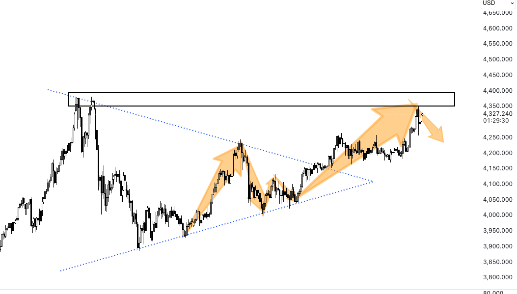 Screen Shot 2025 12 15 at 11.30.30