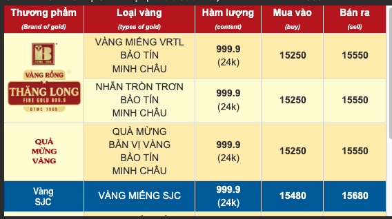 Screen Shot 2025 12 15 at 11.32.42