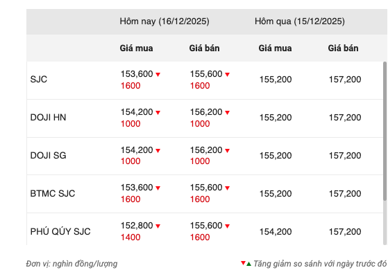 Screen Shot 2025 12 16 at 11.24.32