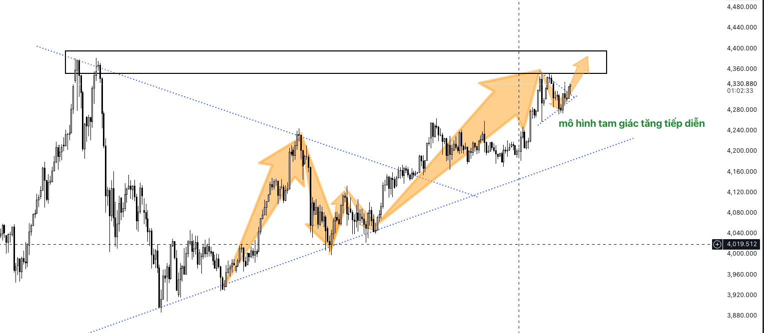 Screen Shot 2025 12 17 at 11.57.27