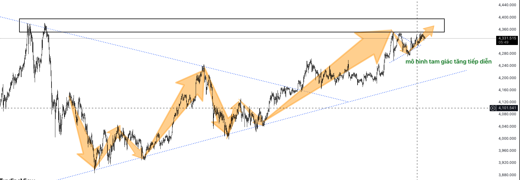 Screen Shot 2025 12 18 at 11.54.11