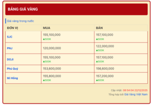 Screen Shot 2025 12 22 at 12.20.46