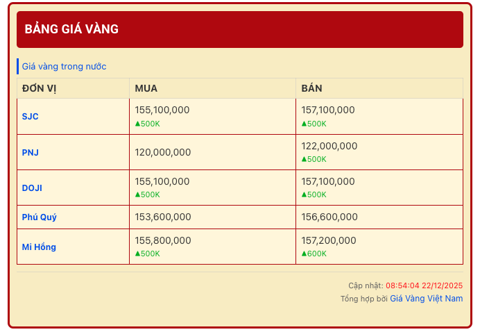 Screen Shot 2025 12 22 at 12.20.46