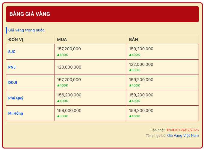 Screen Shot 2025 12 26 at 13.07.19
