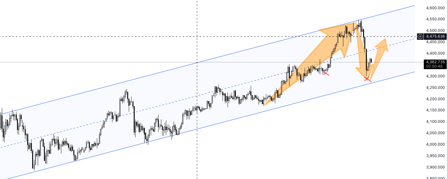 Screen Shot 2025 12 30 at 14.09.09