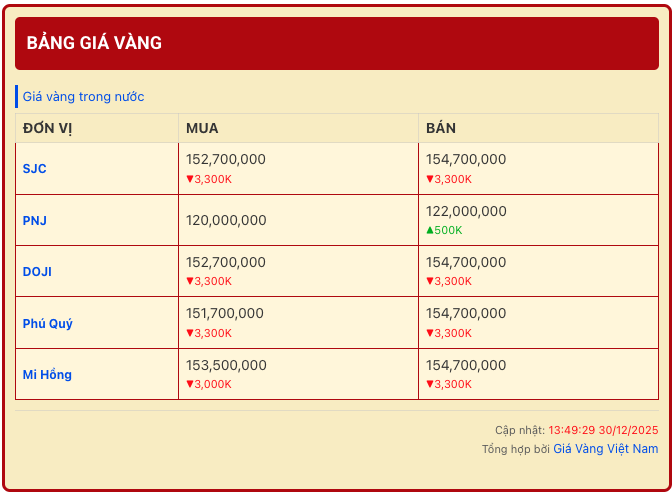 Screen Shot 2025 12 30 at 14.13.05