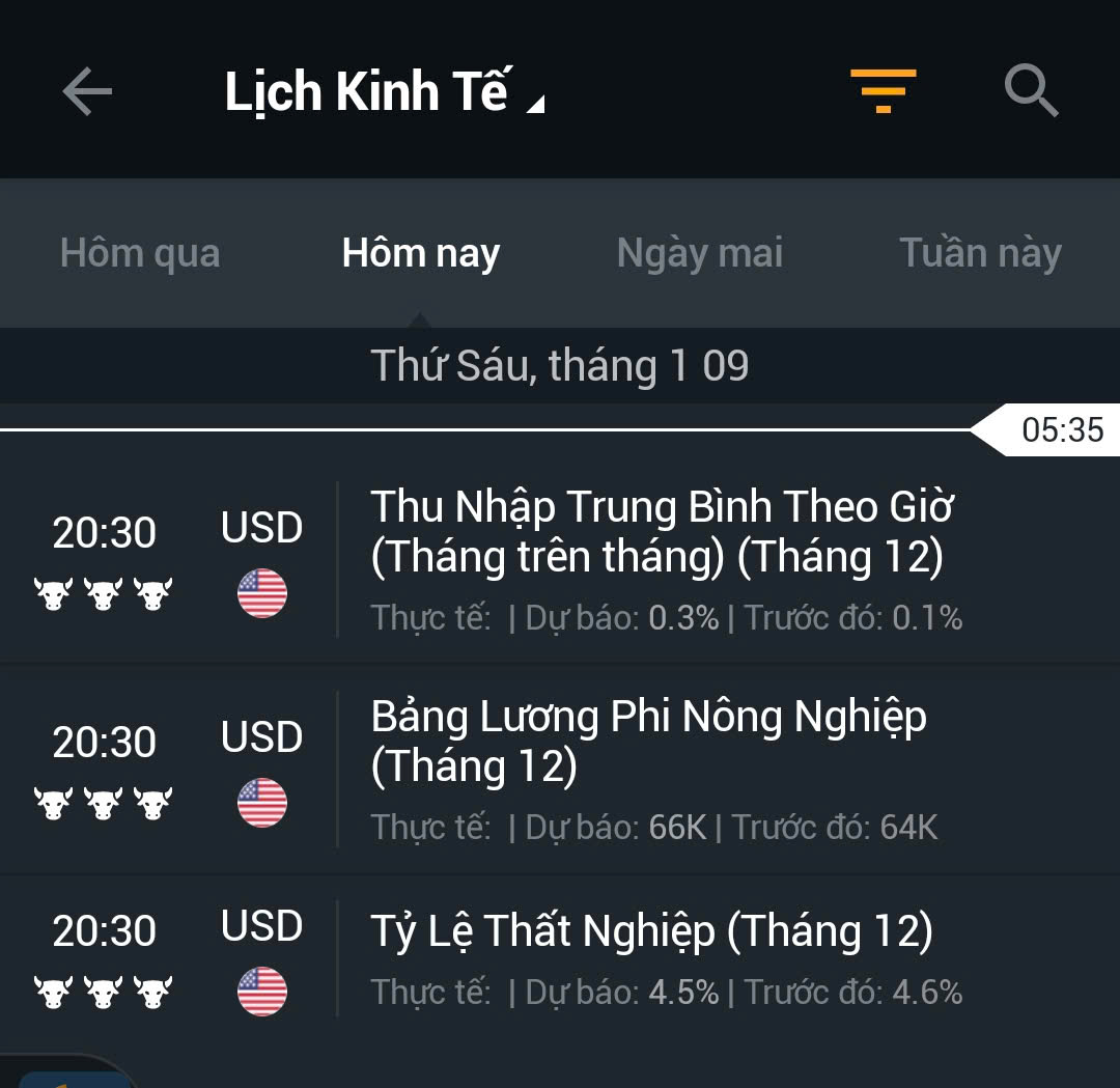 Tư vấn rõ ràng chiều mua chiều bán và loại vàng - Chuẩn bị cho các kịch bản sắp tới 9 7c553dad e7e9 47ba be01 32ca59023677