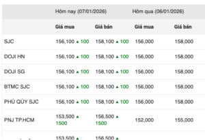 Screen Shot 2026 01 07 at 15.51.08